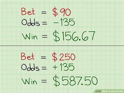 how to read betting odds